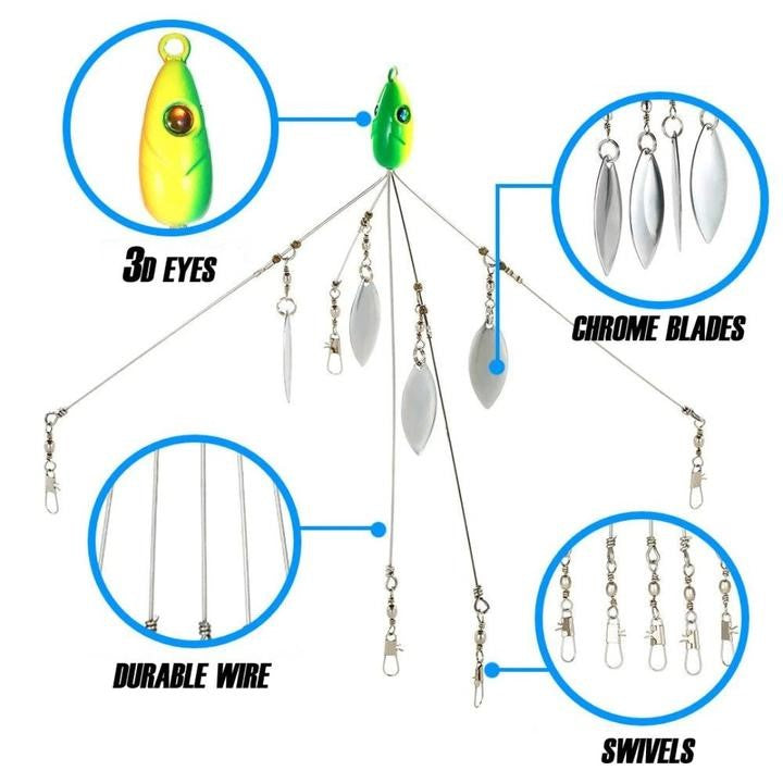 Alabama Umbrella Fishing Rig