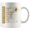Aquarius Zodiac Coffee Mug - Constellation Coffee Cup - Great Gift For Horoscope Lover - SPCM