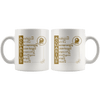 Aquarius Zodiac Coffee Mug - Constellation Coffee Cup - Great Gift For Horoscope Lover - SPCM