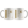 Capricorn Zodiac Coffee Mug - Constellation Coffee Cup - Great Gift For Horoscope Lover - SPCM
