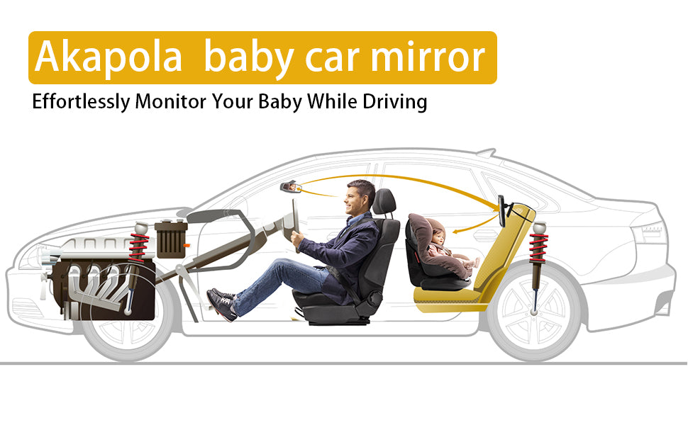 NuKids™ Baby Car Mirror