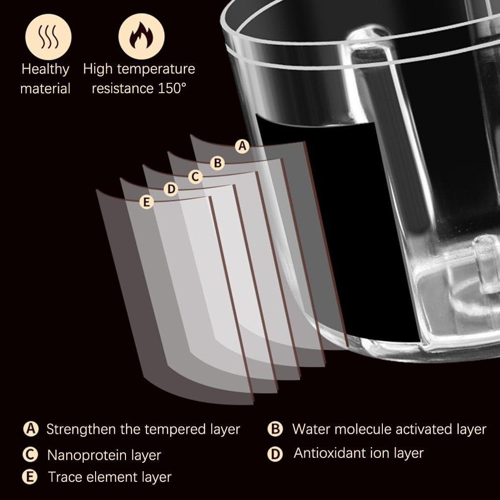 Mini Electric Portable Food Chopper - 200007763:201336100;14:200005536