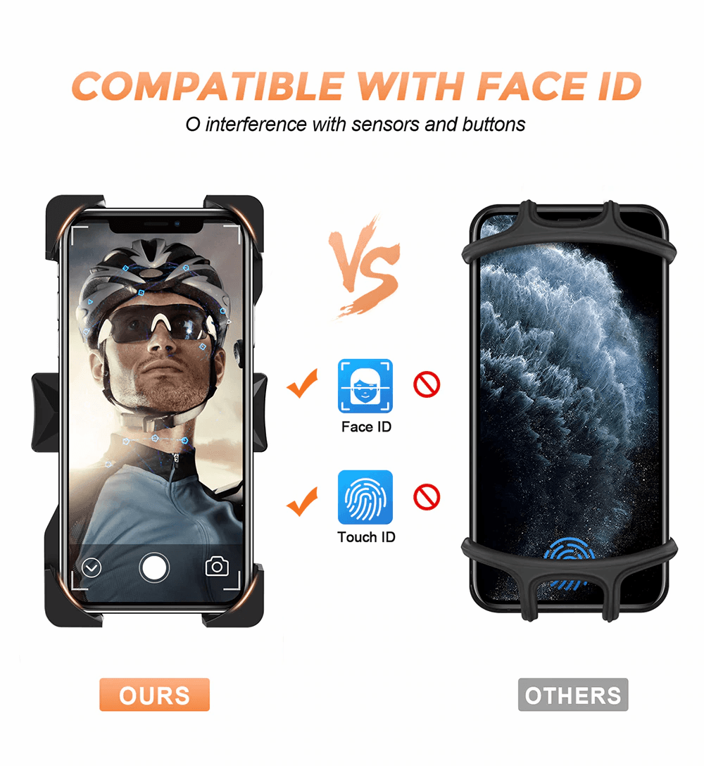 Motorcycle Phone Mount -