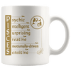 Pisces Zodiac Coffee Mug - Constellation Coffee Cup - Great Gift For Horoscope Lover - SPCM