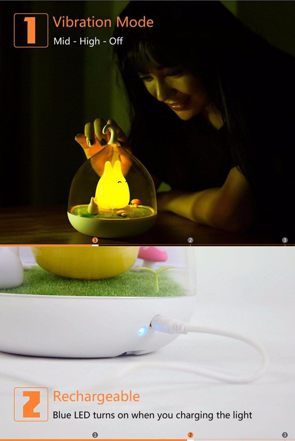 Totoro LED Night Lamp -